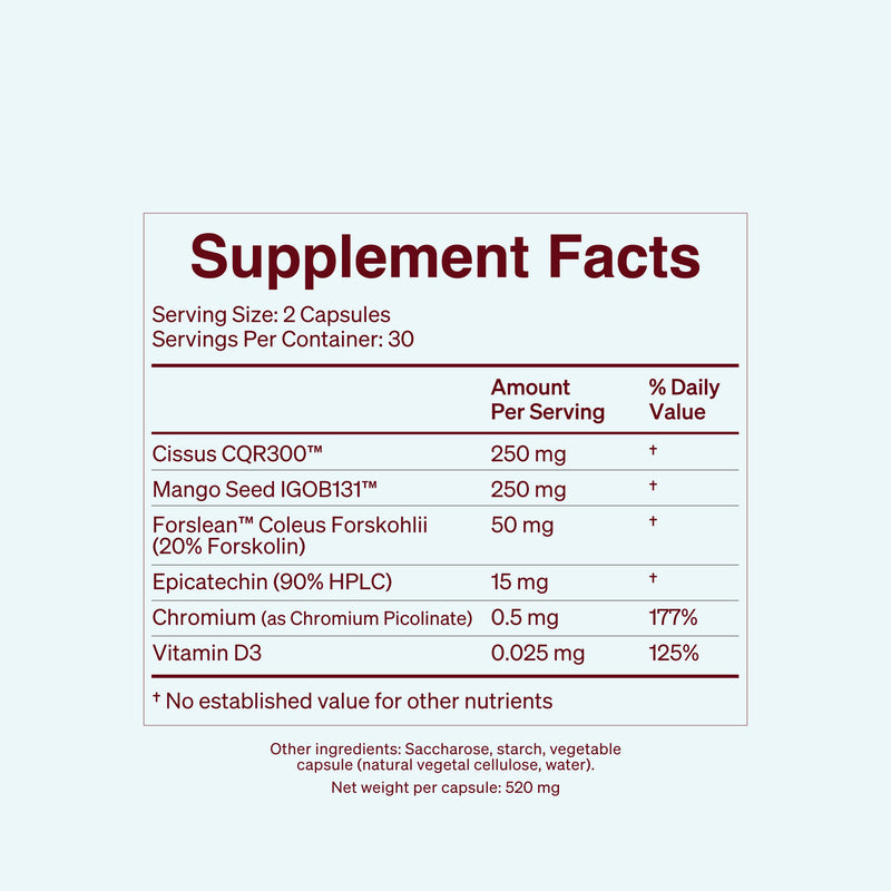 Confidence on Staje metabolism boosting supplement facts